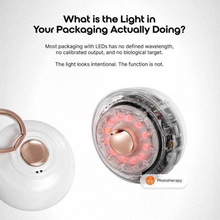 What is the Light in Your Packaging Actually Doing?